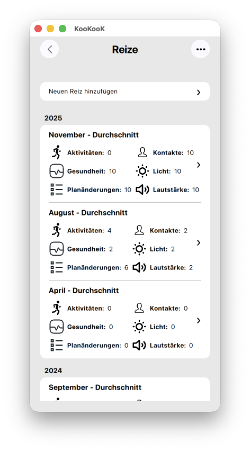 Screenshot 4: Übersicht Reize